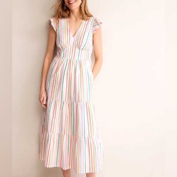 🌈 Boden dress rainbow seersucker - Picture 2 of 8